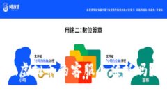 做虚拟币的客服会被抓吗？