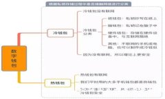 SWFTC虚拟币是什么？它的未来发展前景如何？