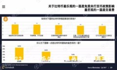 2022年有哪些值得关注的虚拟币游戏？