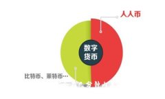 虚拟币为何会在几分钟内暴涨暴跌？