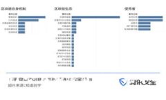 什么是NEBL虚拟币？它在加密货币市场中的价值与
