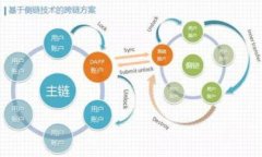 SC虚拟币价格如何影响投资决策？