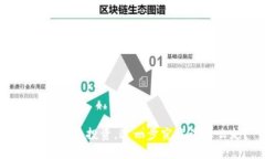 退出虚拟币投资，这一步究竟该怎么走？