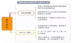 抖音里的虚拟币已经成为了许多用户日常使用的