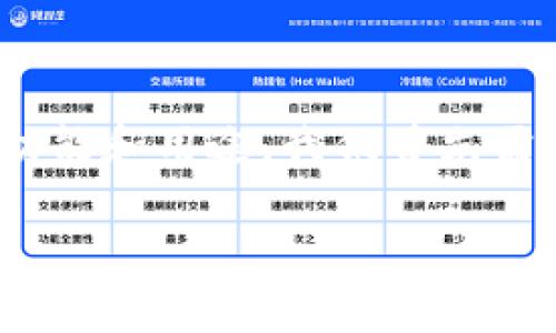 Tokenim 钱包是做什么的是一个非常重要的问题，特别是在如今区块链和数字货币越来越普及的背景下。为了更好地理解 Tokenim 钱包的功能和用途，我们首先需要对它的基本概念有一个清晰的认识。接下来，我们将详细探讨这款数字货币钱包的特性、优劣势以及用户在选择钱包时可以考虑的不同因素。

Tokenim 钱包：数字货币的安全防线吗？