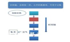 秘乐虚拟币是什么？它能为投资者带来什么机会