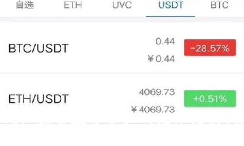tokenim的好处: 探索数字资产的无限潜力，你准备好了吗？

tokenim的好处: 探索数字资产的无限潜力，你准备好了吗？