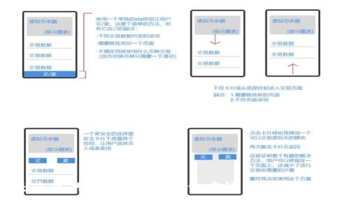 虚拟币是未来的投资趋势吗？你应该关注哪些关键因素？