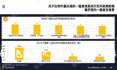  虚拟币钱包需要几个？选择与管理要点分析