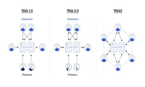 如何用Tokenim将加密货币换成人民币？