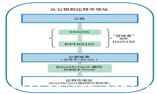 虚拟币的未来：您能否预测下一个比特币的崛起？
