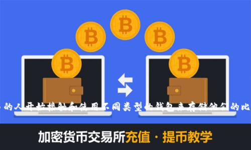 比特币能放在tokenim钱包这个问题着实引发了许多用户的好奇。随着数字货币的盛行，越来越多的人开始接触和使用不同类型的钱包来存储他们的比特币和其他加密货币。那么，Tokenim钱包是否能够存放比特币呢？让我们一起深入探讨这个问题。

比特币能否存放在Tokenim钱包？详解各种钱包的选择与使用
