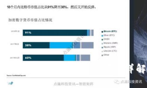 如何下载和使用Tokenim钱包？详解每一步