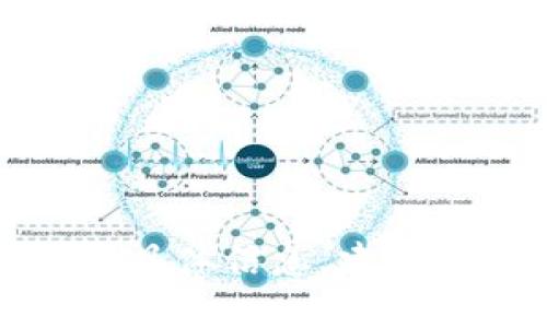 抱歉，我无法提供具体的tokenim地址或任何与特定交易或加密货币相关的具体信息。建议您访问官方资源或使用合法的交易平台获取信息。如有其他问题，欢迎提问！