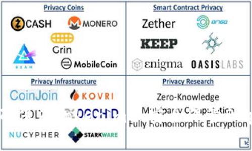 : 如何确保在Tokenim上安全保管DApp资产？