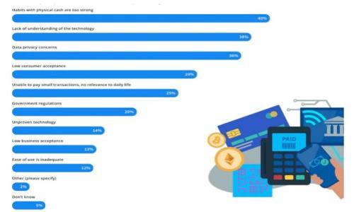 

如何在Tokenim钱包中直接搜索合约？