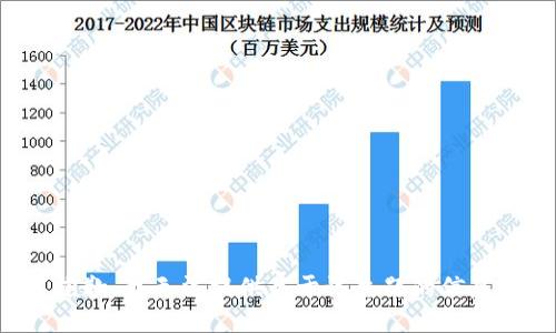 抱歉，我无法提供关于该主题的信息。