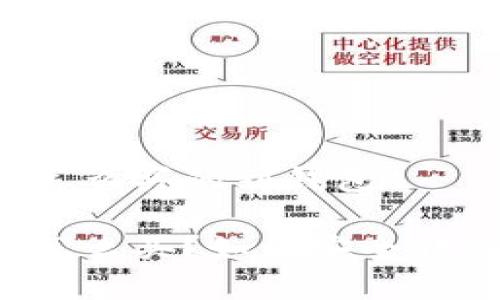 虚拟币怎么买的到钱包

虚拟币怎么买？如何安全转入钱包？