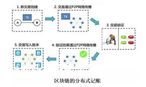 Tokenim钱包如何安全使用作为冷钱包？