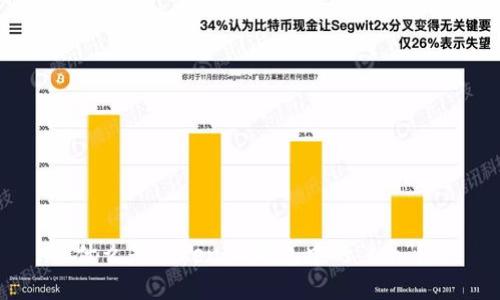什么是Tokenim钱包中的“lon”？