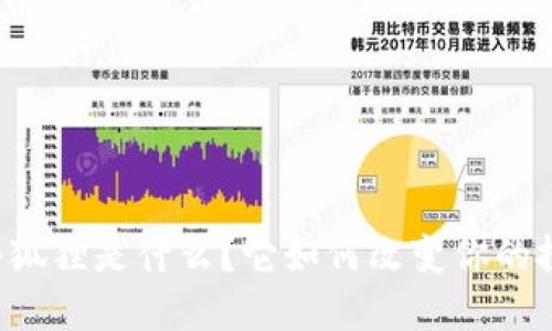 虚拟币小狐狸是什么？它如何改变你的投资方式？