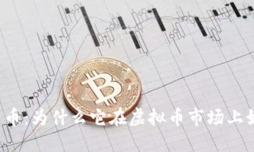 中国的比特币：为什么它在虚拟币市场上如此受欢迎？