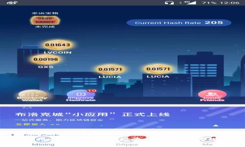 FFGT虚拟币的前景如何？投资者该关注哪些关键点？