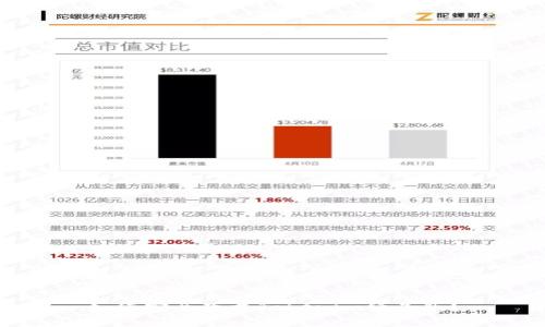 如何安全下载Tokenim绿色版？