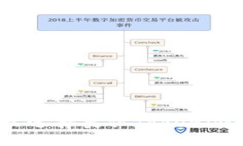 : 为什么选择类似Tokenim的钱包？