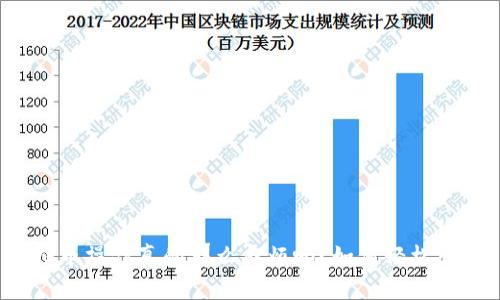 虚拟币操作真的那么麻烦吗？如何轻松入门？