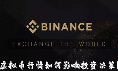 
虚拟币行情如何影响投资决策？