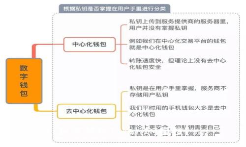 如何领取TokenIM空投？