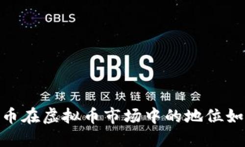  Pi币在虚拟币市场中的地位如何？