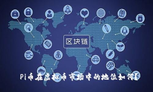  Pi币在虚拟币市场中的地位如何？