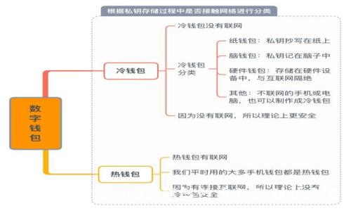 如何将TokenTokenIM钱包的币提取到法定货币？