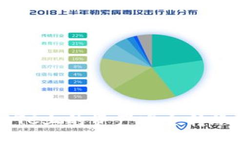 如何将OTCBTC上的资产安全转账到Tokenim？