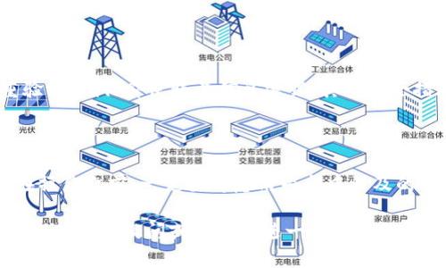   如何解除Tokenim的多重签名？快来看看吧！ / 

 guanjianci Tokenim, 多重签名, 加密货币, 解锁方法, 安全性 /guanjianci 

什么是Tokenim的多重签名？

在深入讨论如何解除Tokenim的多重签名之前，我们先来弄清楚什么是多重签名。简单来说，多重签名是一种需要多个密钥进行身份验证的安全机制。这种机制在加密货币领域广泛使用，目的是为了增加账户的安全性，防止未授权的访问。

Tokenim作为一个优秀的加密货币管理平台，自然也采用了多重签名这一功能。如果你拥有一个Tokenim账户，并设置了多重签名，那么在进行某些操作（比如转账、提现等）时，就需要多个签名，这样可以确保资金的安全，避免因单一密钥被泄露造成的损失。

为什么需要解除多重签名？

那么，为什么会有人想要解除多重签名呢？实际操作中，有几个主要原因。

首先，多重签名虽然提高了安全性，但在某些情况下，也会导致不便。例如，当你想要迅速转出资金，但需要多个合作者的签名时，可能会因为他们的时间不同而浪费时间。

其次，随着时间的推移，参与多重签名的成员可能会发生变化。如果某位成员脱离了团队，或者新成员加入，你可能就需要重新配置签名方案。

最后，一些用户可能会觉得，随着对系统的熟悉，他们可以更好地管理自己的资金安全。因此，他们希望去掉这种“多重”保障，单靠自己，也不失为一种选择。

解除Tokenim多重签名的步骤

现在我们来详细说说，如何操作才能顺利解除Tokenim的多重签名。以下是一个简化的步骤列表。

h4步骤一：登录账户/h4

首先，你需要进入Tokenim的官方网站，并使用你的账号和密码登录。

h4步骤二：进入账户设置/h4

登录后，在界面上通常能够找到“账户设置”或“安全设置”的选项。点击进入这个选项。

h4步骤三：查找多重签名设置/h4

在安全设置的区域内，你应该能看到一个关于多重签名的部分。在这里，你可以查看当前的多重签名状态及其具体设置。

h4步骤四：解除多重签名/h4

找到解除多重签名的选项，点击后通常会要求你输入一些安全信息，比如密码、提取密钥等等。这一步骤是非常重要的，因为它涉及到账户安全。

h4步骤五：确认操作/h4

完成以上操作后，最后一步你需要确认解除多重签名的操作。此时，Tokenim可能会通过邮件或短信发送验证码来验证你的身份，确保是你本人在进行操作。

h4步骤六：检查结果/h4

完成所有操作后，别忘了再次进入账户设置，查看多重签名的状态是否已成功解除。

解除多重签名后的注意事项

解除多重签名后，虽然你可以更自由地操作你的加密资产，但也要意识到，相应的安全性可能会下降。

因此，在这个阶段，建议大家加强其他安全措施。例如，确保你的账户密码足够复杂，定期更换，同时打开双重验证，确保即使账号信息泄露，其他安全措施也能保护你的资金。

总结

解除Tokenim的多重签名虽然可以增加资金操作的灵活性，但也需要用户在安全性上保持警惕。总的来说，在操作之前，一定要考虑清楚当中涉及的风险以及后果。

希望这篇文章能帮助你了解到如何解除Tokenim的多重签名，并引导你在决定操作之前做好充分准备。如果你有其他疑问或者希望进一步讨论关于Tokenim或其他加密货币的问题，随时可以留言或者咨询。