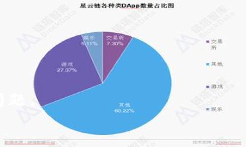 

  为什么你的 TokenTokenIM 钱包地址无法使用？/  

关键词

 guanjianci TokenTokenIM, 钱包地址, 加密货币, 交易问题, 数字资产/ guanjianci 

引言
在如今这个数字化的时代，越来越多的人开始关注加密货币，特别是在交易、投资和转账时，钱包地址的作用愈发凸显。然而，有时候我们会遇到这样一个问题——TokenTokenIM 钱包地址无法使用。为什么会发生这样的事情呢？是在操作上出错，还是系统自身的问题？今天，我们就来深入探讨一下这个话题。

什么是 TokenTokenIM
首先，我们得了解一下什么是 TokenTokenIM。它是一个为用户提供加密货币存储和交易服务的平台，像其他许多数字钱包一样，用户可以通过它进行资产的管理与交易。TokenTokenIM 以其简单易用的界面和强大的安全性，吸引了不少用户。但就在我们享受便捷的同时，某些问题也可能随之而来。

钱包地址的基本概念
在使用 TokenTokenIM 或任何加密货币钱包时，钱包地址是一个必不可少的要素。简单来说，钱包地址就相当于你的银行账户号码，用于接收和发送数字资产。当你要向某人转账时，需要获取对方的钱包地址，而当你要接收资产时，别人也需要你的钱包地址。每个 TokenTokenIM 用户都有一个独特的钱包地址。

钱包地址无法使用的常见原因
那么，为什么你的 TokenTokenIM 钱包地址会出现无法使用的情况呢？这里有几个常见的原因：

h41. 地址格式错误/h4
很多用户在输入钱包地址时，由于手滑或记错，很容易造成地址格式错误。每个地址都有特定的字符组合和字母数字结构，稍有不慎就可能发送失败。因此，在输入地址时请务必检查多遍，以确保没有遗漏或错误的字符。

h42. 离线状态或网络问题/h4
如果你正在尝试在 TokenTokenIM 中进行交易，但钱包地址无法使用，可能是因为你的设备处于离线状态。任何数字资产交易都要求网络连接。如果网络不稳定或者你没有连接到互联网，那么你的钱包地址自然无法正常使用。

h43. 钱包维护或系统问题/h4
和其他服务一样，TokenTokenIM 有可能会因为系统维护而暂时无法使用。这种情况通常会在平台的官方网站上发布通知。如果你的钱包地址在维护期间无法使用，请耐心等待，通常问题会很快得到解决。

h44. 钱包已被限制或禁用/h4
在某些情况下，TokenTokenIM 可能会因为安全原因而限制或禁用某些钱包地址。这种情况可能是因为安全风险检测到异常活动。如果你发现钱包地址无法使用，建议联系 TokenTokenIM 的客服团队，了解具体情况。

h45. 资产不支持/h4
你也许会遇到这样的情况：你尝试使用某个不支持的资产进行交易。TokenTokenIM 不一定支持所有平台的所有加密货币。如果你的钱包地址标明不支持进行某种特定的交易，那就无法使用了。

如何解决 TokenTokenIM 钱包地址无法使用的问题
别担心，虽然钱包地址无法使用的问题看似复杂，但通常有办法解决。以下是一些建议，帮助你顺利找回使用钱包的功能：

h4检查地址格式/h4
首先，请仔细检查你输入的钱包地址是否正确。可以尝试将地址复制粘贴，而不是手动输入，以减少人为错误。同时，确保地址长度和字符都符合规定。

h4确保网络连接正常/h4
有时仅仅是网络问题导致钱包地址无法使用。确认你是否连接到稳定的互联网，或者尝试重启路由器，查看问题是否得到解决。

h4查看平台通知/h4
请及时访问 TokenTokenIM 的官方网站或社交媒体平台，查看是否有维护公告或系统故障通知。这可以帮助你了解问题的原因，并得到官方的最新动态。

h4联系客服/h4
如果以上方法没有奏效，最后一个也是最有效的办法就是联系 TokenTokenIM 的客服。准备好你的账户信息，并详细描述你的问题，这样客服人员能更快地帮助你解决问题。

总结
在数字货币的世界中，钱包地址是进行交易的关键。如果你在使用 TokenTokenIM 的过程中遇到钱包地址无法使用的情况，绝对不要惊慌。通过上述的分析与建议，你通常能找到解决方案。记住，注意地址格式、保持良好的网络连接、查看官方通知以及及时联系客服乃是高效解决问题的秘诀。希望你的 TokenTokenIM 使用体验愉快，数字资产的管理也能顺利自如！