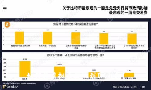 如何将虚拟币提现到IM钱包？