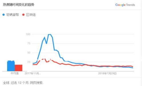 Tokentokenim钱包目前打不开的问题可能引发许多用户的困惑和不安，毕竟钱包是我们管理加密资产的“金库”，一旦打不开，就像是把我们的财富锁在了保险柜里。那么，Tokentokenim钱包打不开是什么原因呢？有没有解决的办法？让我们一起来探讨一下。

### 为什么我的Tokentokenim钱包打不开？是技术故障还是其他问题？