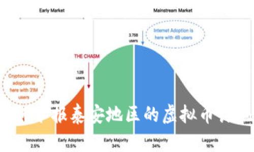 如何举报泰安地区的虚拟币诈骗？