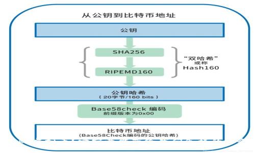 什么是Nuko虚拟币？它究竟能带给我们怎样的机会与挑战？