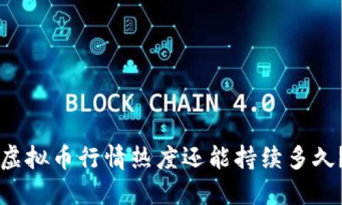 虚拟币行情热度还能持续多久？