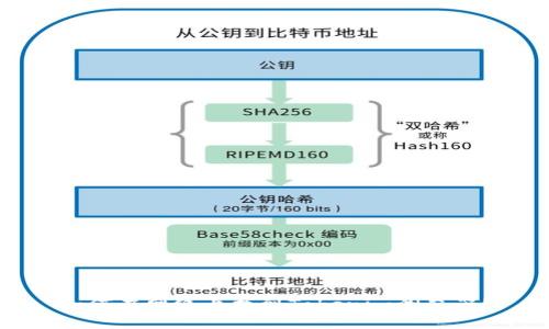 如何在网络上找到Tokenim浏览器？