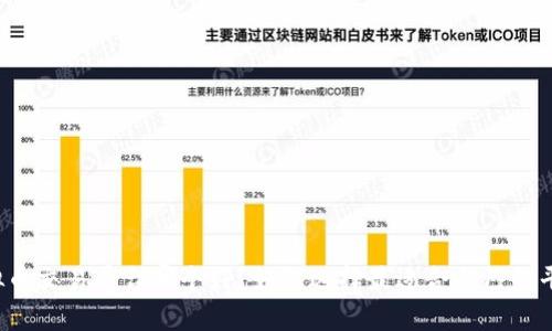 虚拟币交易平台哪个好？如何选择最适合自己的平台？