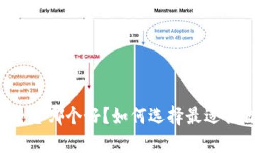 虚拟币交易平台哪个好？如何选择最适合自己的平台？
