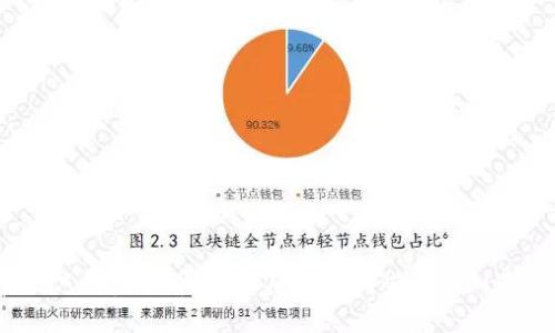 太币真的只是虚拟币吗？还隐藏着哪些你不知道的秘密？