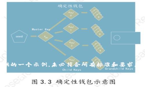 注意：下面内容是为您提供的一个示例，未必符合所有标准和要求。请根据需求进行适当调整。

比特币的未来：虚拟币政策会带来什么影响？