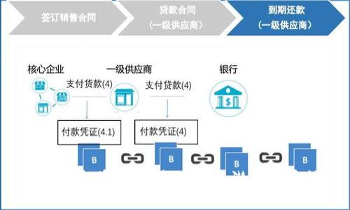 虚拟币投资：如何挑选出具潜力的币种？