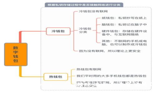 为什么你的Tokenim转账记录会重复发送？